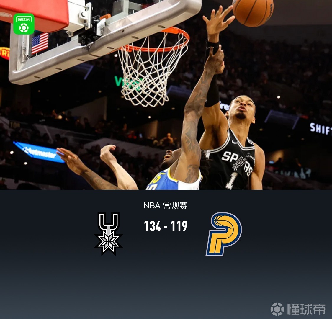 馬刺134-119輕取步行者，文班亞馬20+8+6+5帽，哈珀首發24分