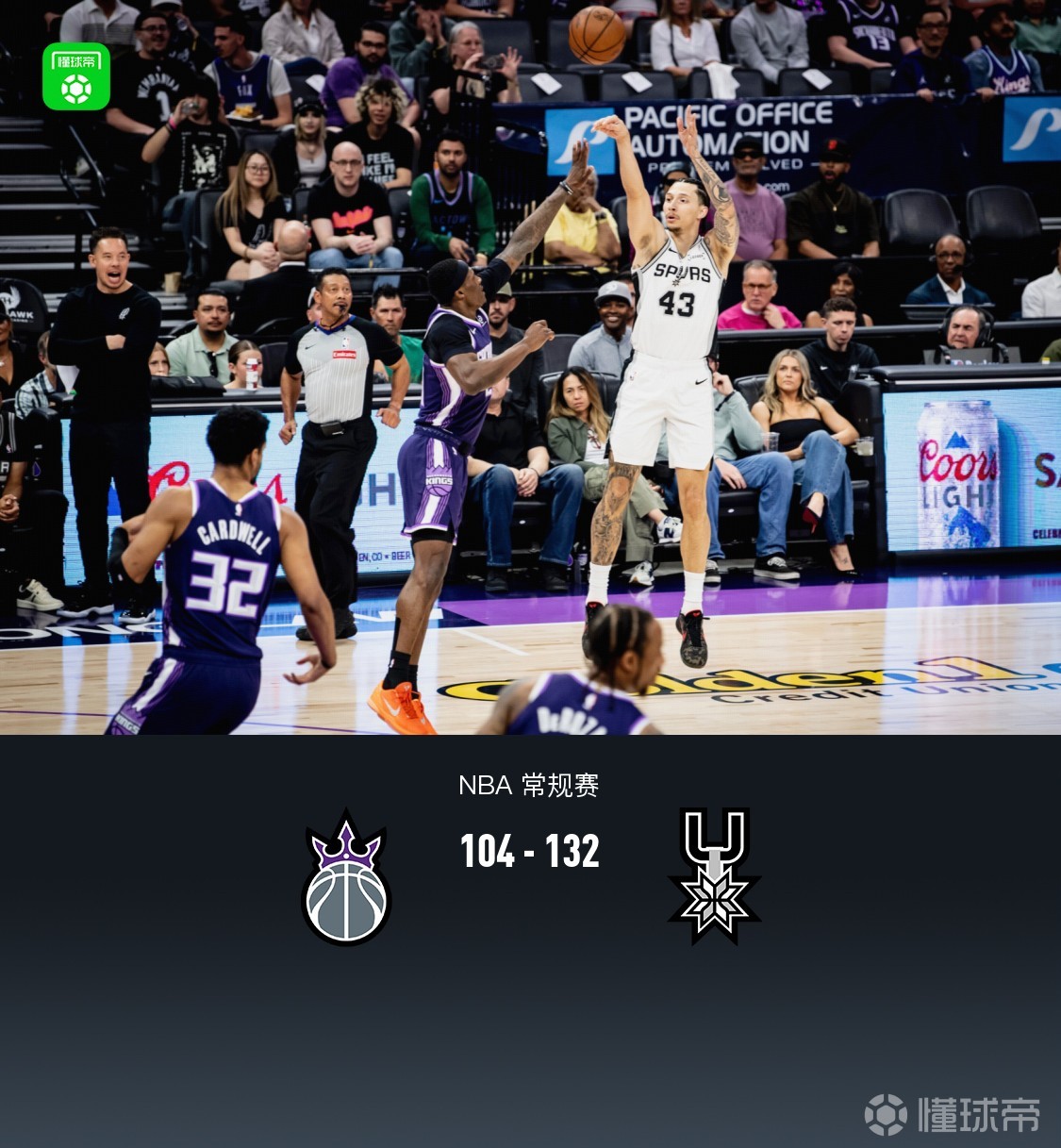 馬刺132-104大勝國王，文班三節打卡，雷諾空砍32分