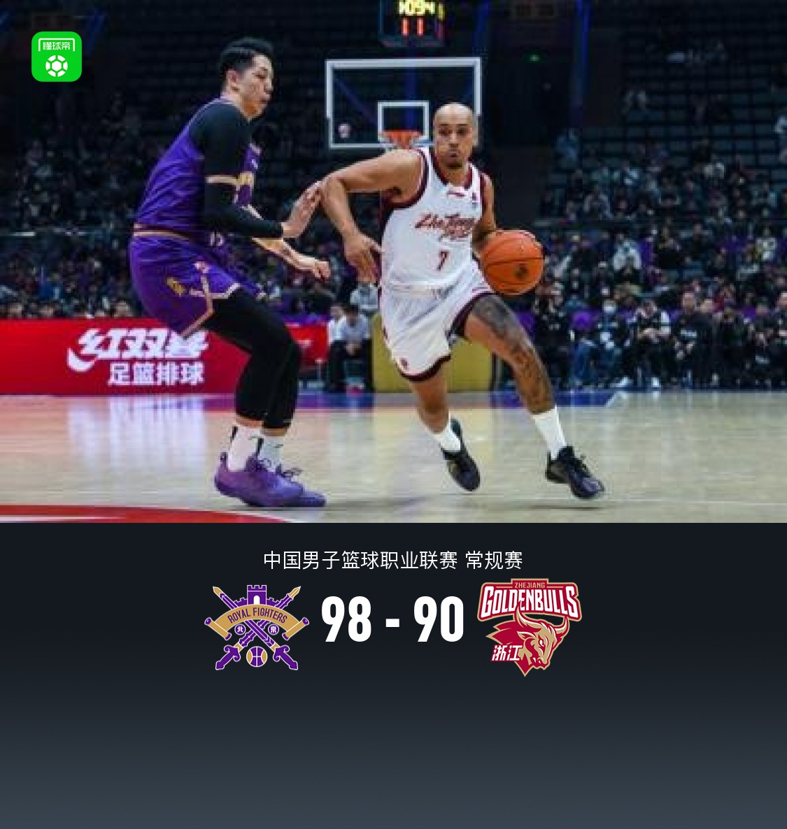 北控98-90加時逆轉浙江，里勒46+5，程帥澎27分